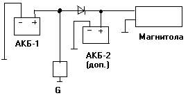 Подключение доп. АКБ.jpg