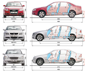 a4-bmw3-mersc.jpg