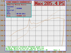 RUS1.gif