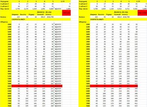 МКПП 5 VS 6.jpg