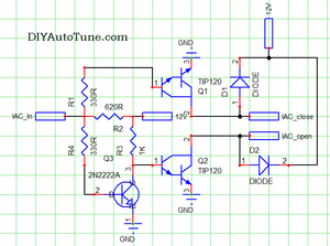 3wire_iac_lg.gif