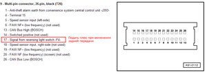 RNS-D rear switch.jpg