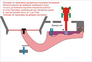 Расходомер_02.gif