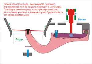 Расходомер_01.gif