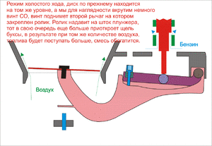 Расходомер_02.gif