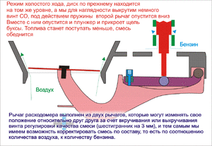 Расходомер_03.gif