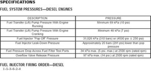 fuel-pressure-specs.jpg