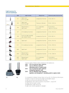 LI_Headlamps_Page_04.jpg