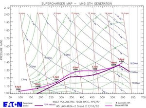 m45plot001.jpg