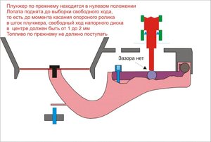 РЕГУЛИРОВКА ЛОПАТЫ.gif2.jpg