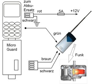 T_60_Schematisch_600.jpg