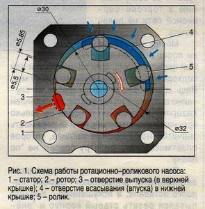 Схема работы.jpg