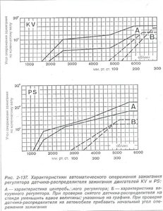 УОЗ-PS-KV.jpg