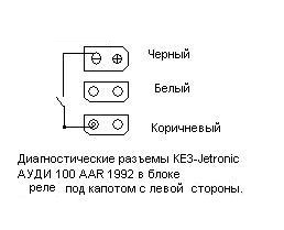 ДИАГНОСТ. РАЗЪЕМЫ AAR.JPG