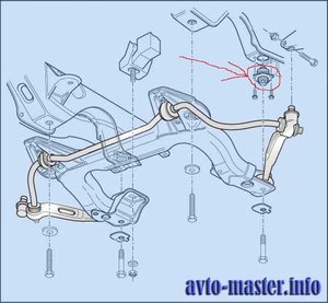 1-Perednjaja-podveska-audi.JPG