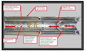 Пламегаситель.jpg