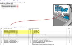 Блок реле Блок предохранителей F  SF до 2009 модельного года.jpg