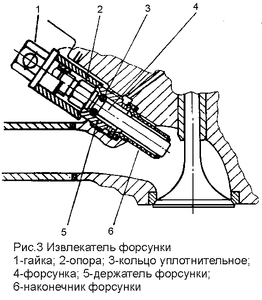 Рис.3 Извлекатель форсунки.gif