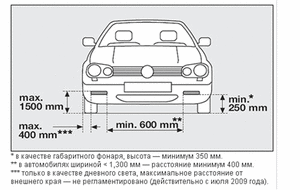 drl_raspolozhenie.gif