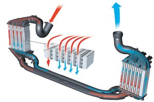 intercooler 2.5tdi.jpg