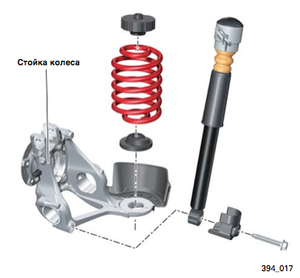 стойка амортизатора