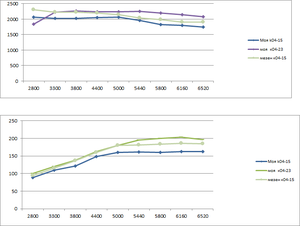 k04-15 vs k04-23.png