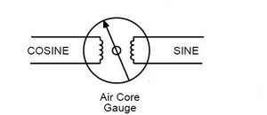 air-core.JPG