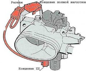 Датчик ХХ на блоке ДЗ.jpg