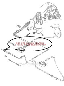 audi-80-quattro-b3-rear-differential-vacuum-lock.jpg