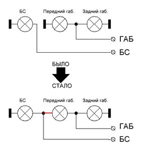 Отключение габаритов.jpg