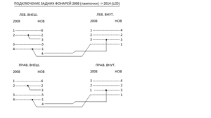 2008bulb_to_2014LED.gif