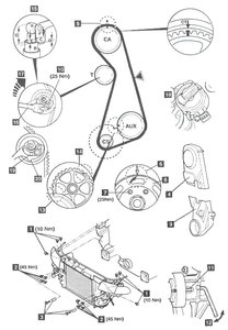 Zamena-remnya-GRM-na-AUDI-A4.jpg