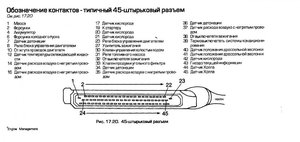 обозн контактов ЭБУ - 45.jpg