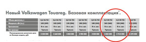 2015-06-30 09-59-27 touareg_kc.pdf (стр. 2 из 2).png