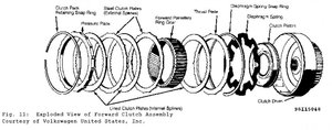 Forward Clutch.jpg