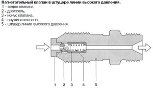 штуцер.jpg