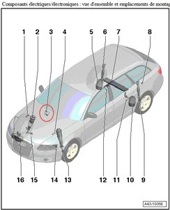 calc_allroad_2008.jpg