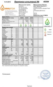 AIMOL-Pro-Line-V-5W-30_VW-Passat_Итоговый-протокол.jpg