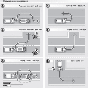 авто-штрафы.gif