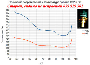 Мои измерения.jpg