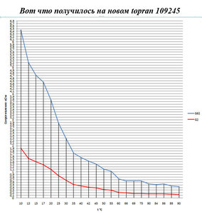 topran 109245.jpg