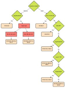 vw-specifications-chart.jpg