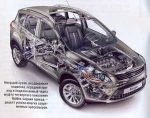 Ford Kuga.jpg