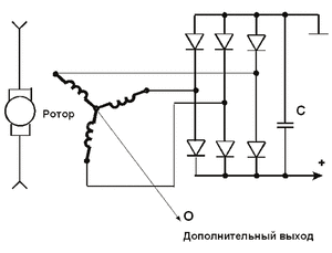 rotor.gif