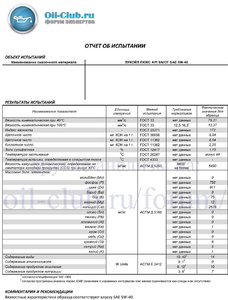 Лукойл SN 5w40.jpg