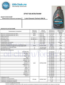 лукойл claritech 0w30.jpg