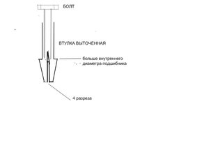 приспособа для выпресовки.jpg