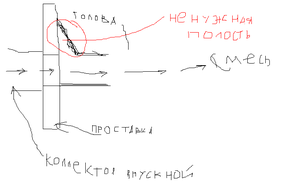 Схема головы и проставки.PNG