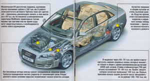 Audi A4 2000-2007.jpg