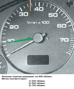 Speedmeter.jpg